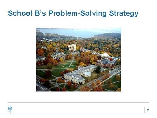 School B’s Problem-Solving Strategy 41 