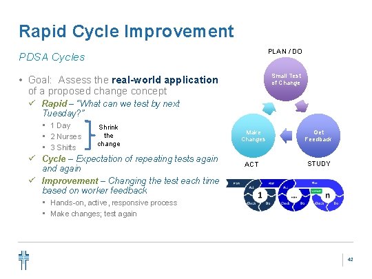 Rapid Cycle Improvement PLAN / DO PDSA Cycles Small Test of Change • Goal: