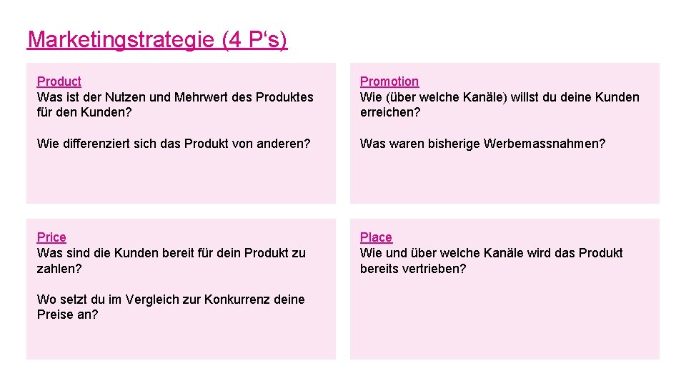 Marketingstrategie (4 P‘s) Product Was ist der Nutzen und Mehrwert des Produktes für den