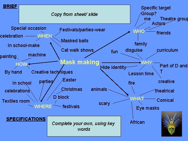 BRIEF Specific target Group? me Theatre group Actors Copy from sheet/ slide Special occasion