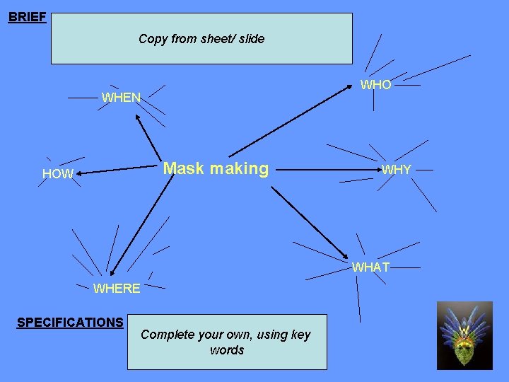 BRIEF Copy from sheet/ slide WHO WHEN Mask making HOW WHY WHAT WHERE SPECIFICATIONS