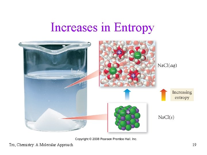 Increases in Entropy Tro, Chemistry: A Molecular Approach 19 