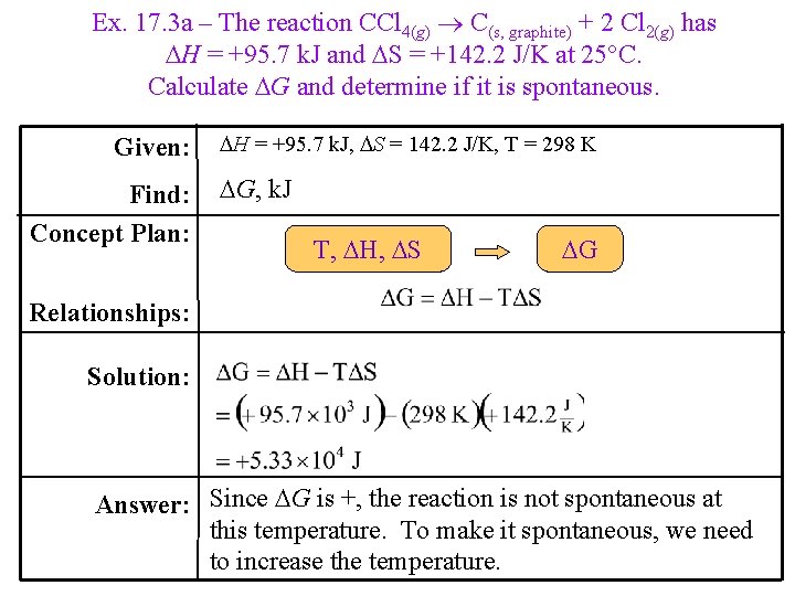 Ex. 17. 3 a – The reaction CCl 4(g) C(s, graphite) + 2 Cl