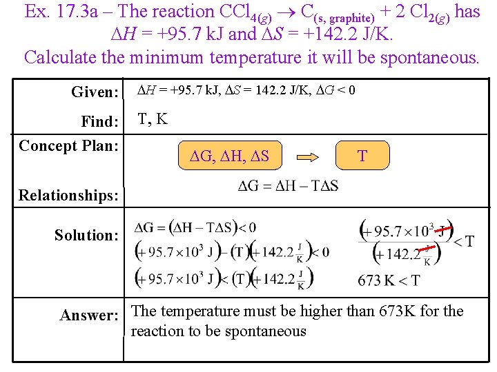 Ex. 17. 3 a – The reaction CCl 4(g) C(s, graphite) + 2 Cl