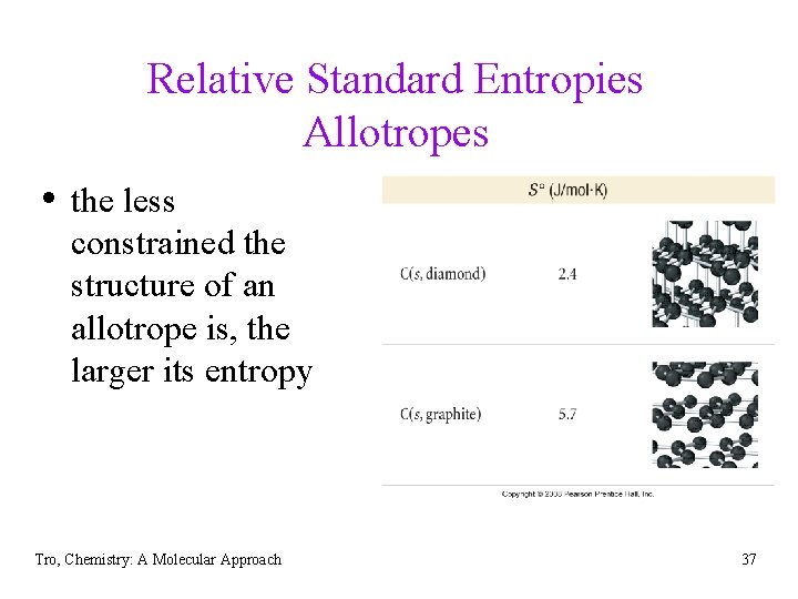 Relative Standard Entropies Allotropes • the less constrained the structure of an allotrope is,