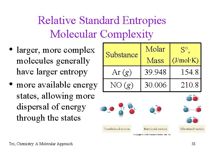 Relative Standard Entropies Molecular Complexity • larger, more complex • molecules generally have larger