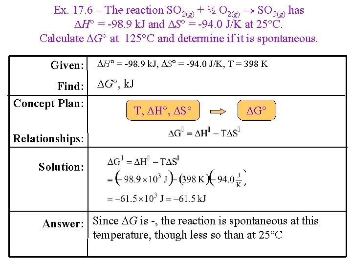 Ex. 17. 6 – The reaction SO 2(g) + ½ O 2(g) SO 3(g)
