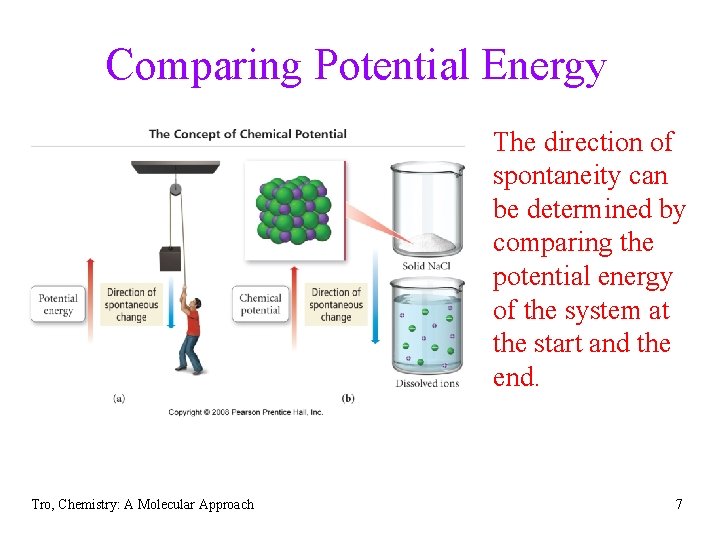Comparing Potential Energy The direction of spontaneity can be determined by comparing the potential