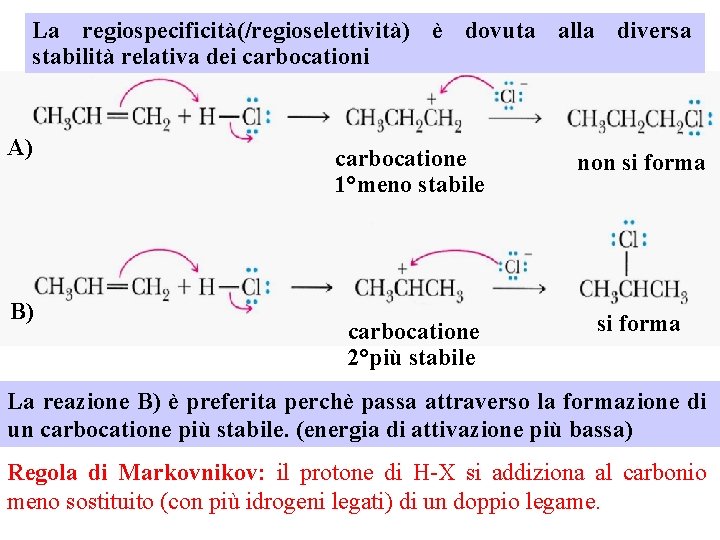 La regiospecificità(/regioselettività) è dovuta alla diversa stabilità relativa dei carbocationi A) B) carbocatione 1°meno