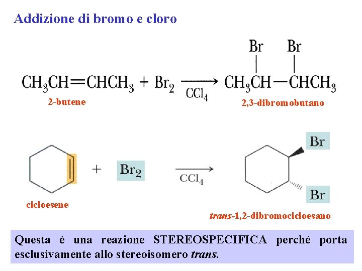 Addizione di bromo e cloro 2 -butene cicloesene 2, 3 -dibromobutano trans-1, 2 -dibromocicloesano