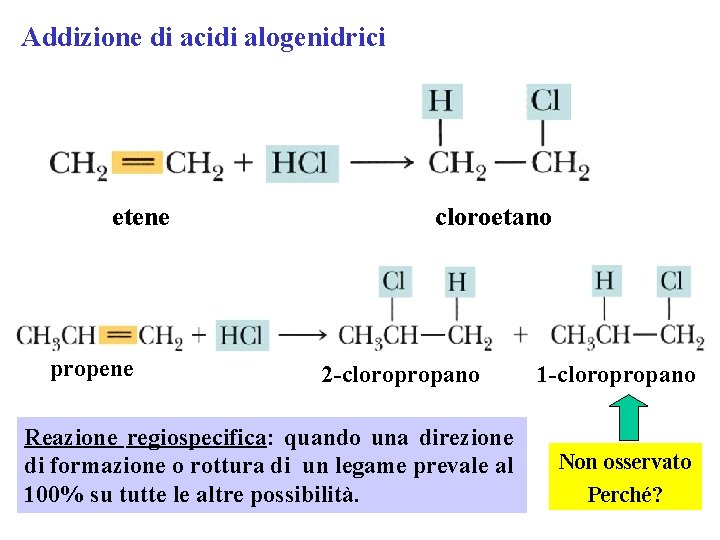 Addizione di acidi alogenidrici etene propene cloroetano 2 -cloropropano Reazione regiospecifica: quando una direzione Addizione di acidi alogenidrici etene propene cloroetano 2 -cloropropano Reazione regiospecifica: quando una direzione