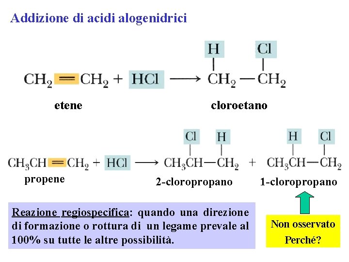 Addizione di acidi alogenidrici etene propene cloroetano 2 -cloropropano Reazione regiospecifica: quando una direzione