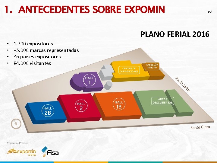 1. ANTECEDENTES SOBRE EXPOMIN (2/3) PLANO FERIAL 2016 • • 1. 700 expositores +5.