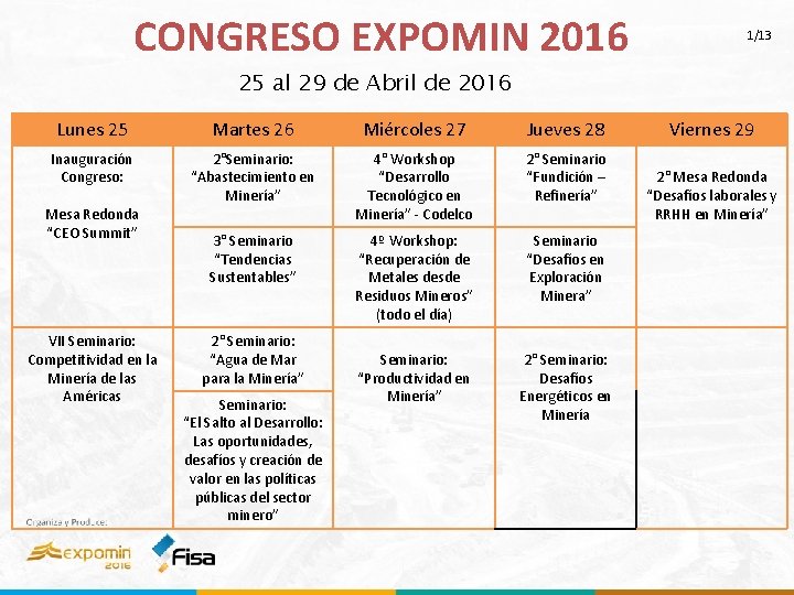 CONGRESO EXPOMIN 2016 1/13 25 al 29 de Abril de 2016 Lunes 25 Martes