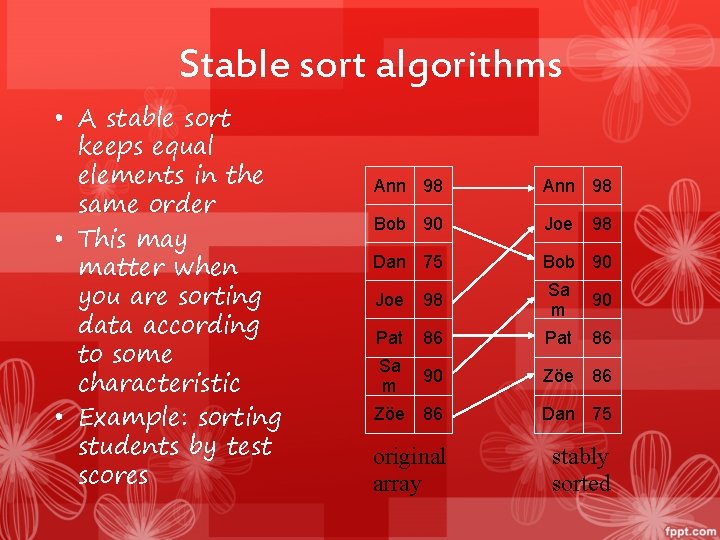 Stable sort algorithms • A stable sort keeps equal elements in the same order