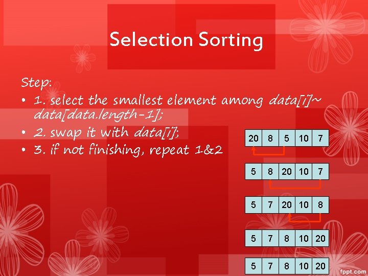 Selection Sorting Step: • 1. select the smallest element among data[i]~ data[data. length-1]; •