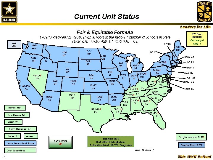 Current Unit Status Leaders for Life Fair & Equitable Formula 2 nd Bde DODDS Current Unit Status Leaders for Life Fair & Equitable Formula 2 nd Bde DODDS