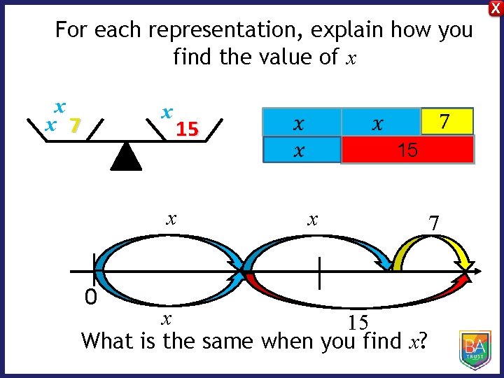 Explain X X For each representation explain how you find