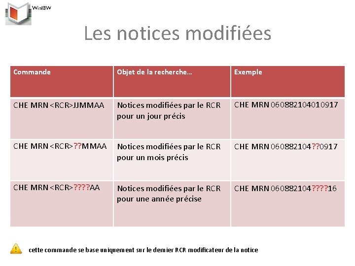 Les notices modifiées Commande Objet de la recherche… Exemple CHE MRN <RCR>JJMMAA Notices modifiées Les notices modifiées Commande Objet de la recherche… Exemple CHE MRN <RCR>JJMMAA Notices modifiées