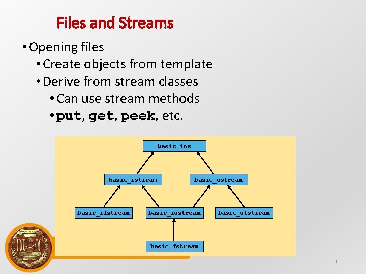 Files and Streams • Opening files • Create objects from template • Derive from