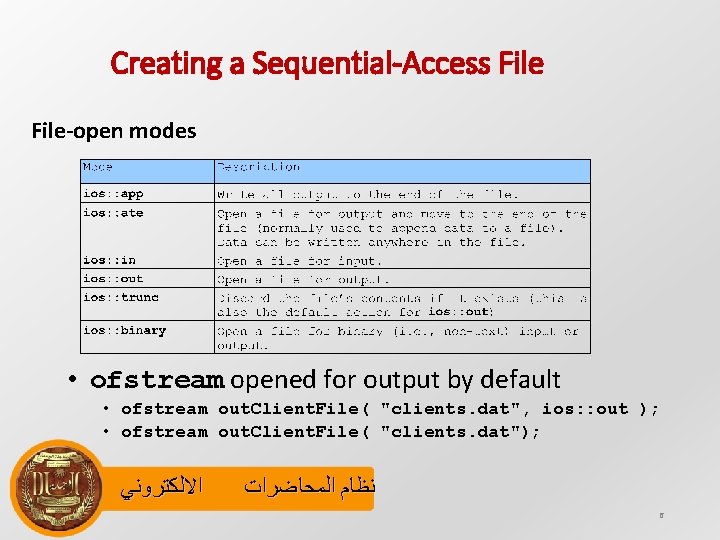 Creating a Sequential-Access File-open modes • ofstream opened for output by default • ofstream