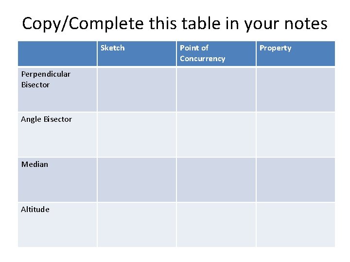 Copy/Complete this table in your notes Sketch Perpendicular Bisector Angle Bisector Median Altitude Point