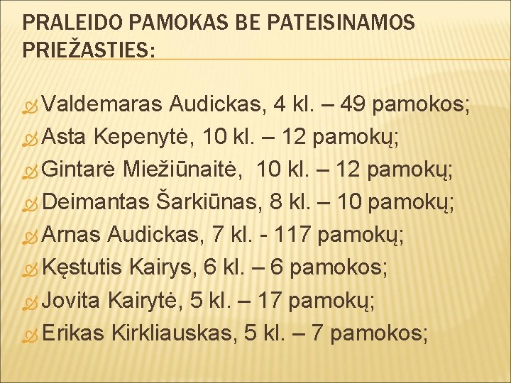 PRALEIDO PAMOKAS BE PATEISINAMOS PRIEŽASTIES: Valdemaras Audickas, 4 kl. – 49 pamokos; Asta Kepenytė,