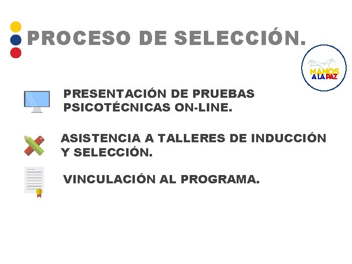 PROCESO DE SELECCIÓN. PRESENTACIÓN DE PRUEBAS PSICOTÉCNICAS ON-LINE. ASISTENCIA A TALLERES DE INDUCCIÓN Y