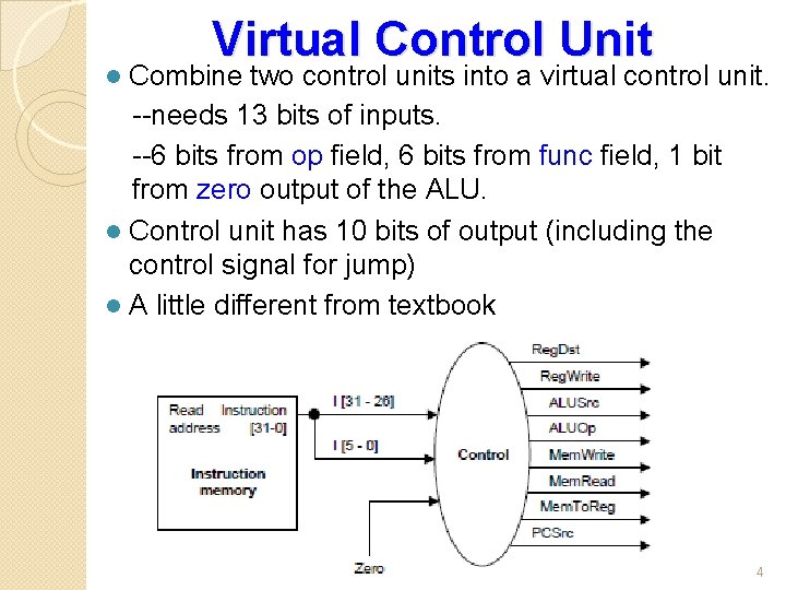 Virtual Control Unit Combine two control units into a virtual control unit. --needs 13