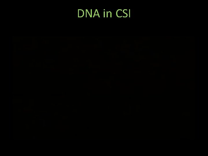 DNA in CSI 