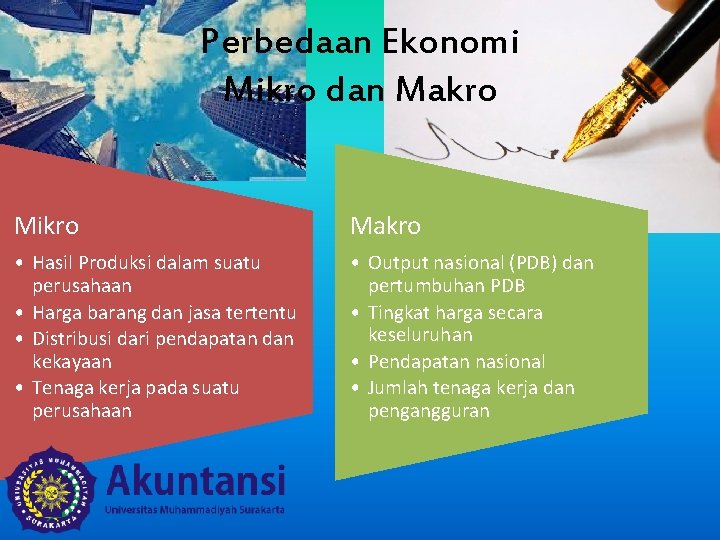 Perbedaan Ekonomi Mikro dan Makro Mikro Makro • Hasil Produksi dalam suatu perusahaan •