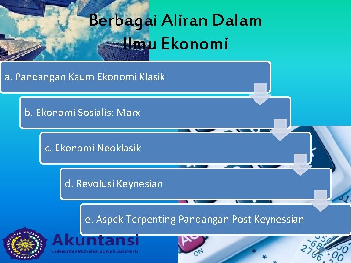 Berbagai Aliran Dalam Ilmu Ekonomi a. Pandangan Kaum Ekonomi Klasik b. Ekonomi Sosialis: Marx