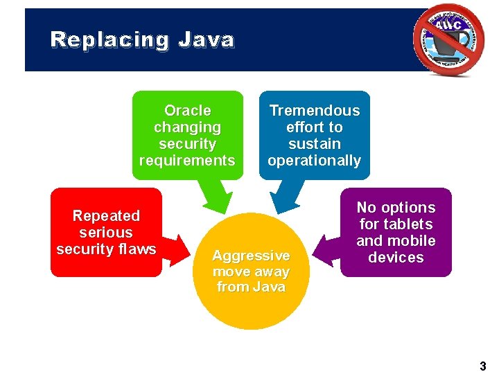 Replacing Java Oracle changing security requirements Repeated serious security flaws Tremendous effort to sustain