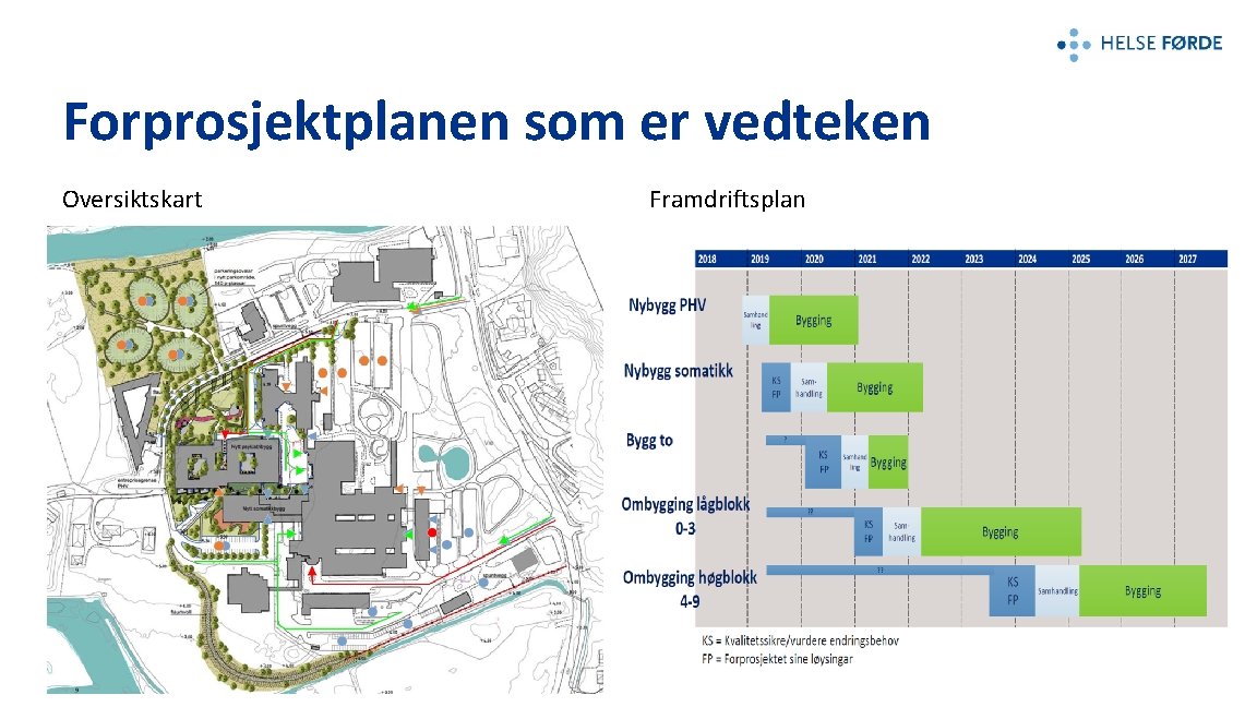 Forprosjektplanen som er vedteken Oversiktskart Framdriftsplan 