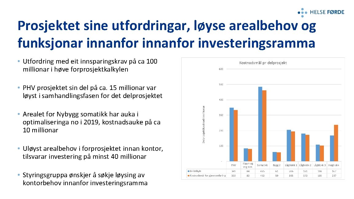 Prosjektet sine utfordringar, løyse arealbehov og funksjonar innanfor investeringsramma • Utfordring med eit innsparingskrav