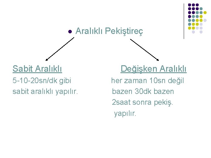 l Aralıklı Pekiştireç Sabit Aralıklı 5 -10 -20 sn/dk gibi sabit aralıklı yapılır. Değişken