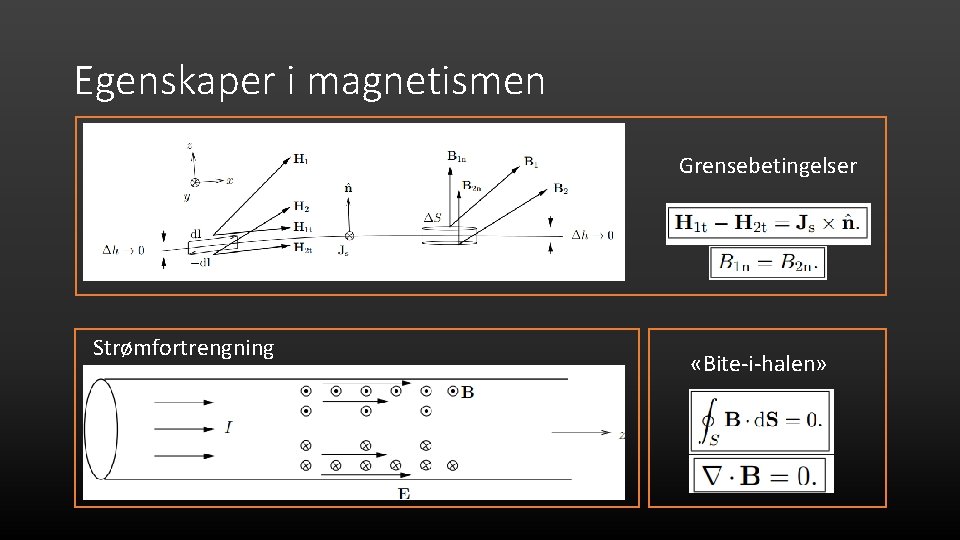 Egenskaper i magnetismen Grensebetingelser Strømfortrengning «Bite-i-halen» 