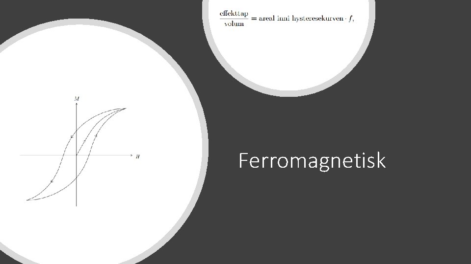 Ferromagnetisk 