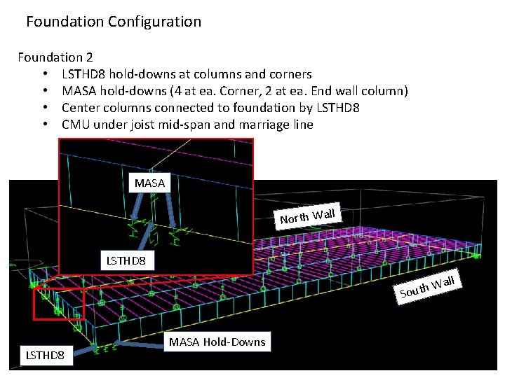 Foundation Configuration Foundation 2 • LSTHD 8 hold-downs at columns and corners • MASA