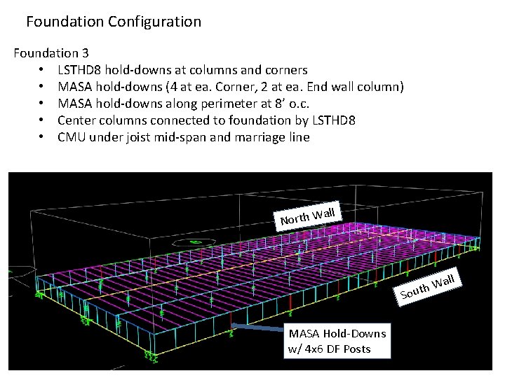 Foundation Configuration Foundation 3 • LSTHD 8 hold-downs at columns and corners • MASA