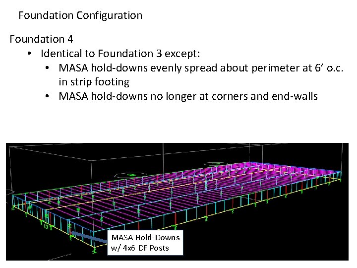 Foundation Configuration Foundation 4 • Identical to Foundation 3 except: • MASA hold-downs evenly