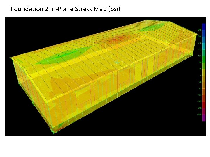 Foundation 2 In-Plane Stress Map (psi) 