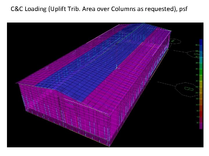 C&C Loading (Uplift Trib. Area over Columns as requested), psf 