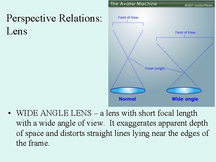 Perspective Relations: Lens • WIDE ANGLE LENS – a lens with short focal length