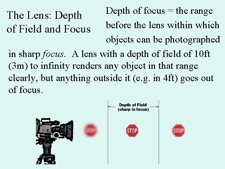 Depth of focus = the range The Lens: Depth of Field and Focus before