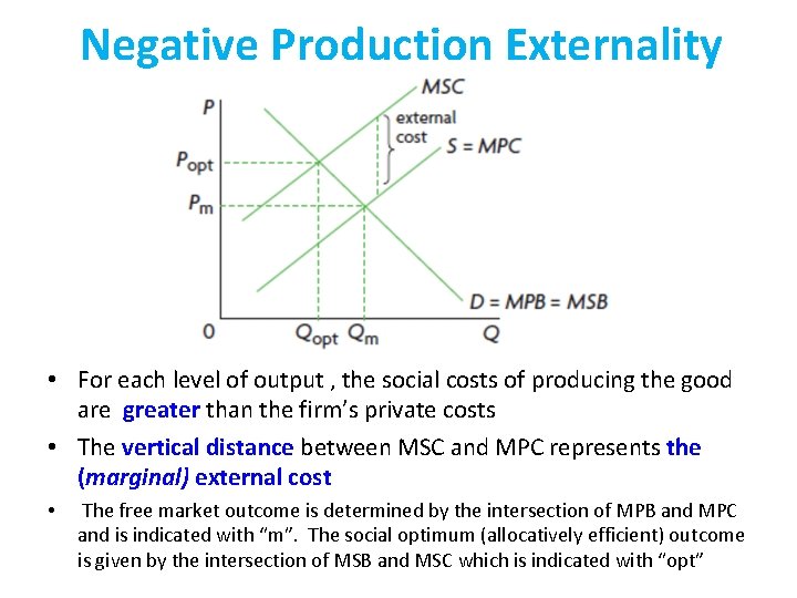 Negative Production Externality • For each level of output , the social costs of