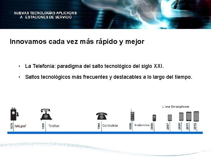 Innovamos cada vez más rápido y mejor • La Telefonía: paradigma del salto tecnológico