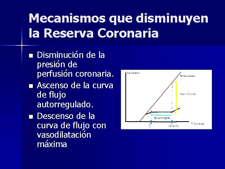 Mecanismos que disminuyen la Reserva Coronaria n n n Disminución de la presión de