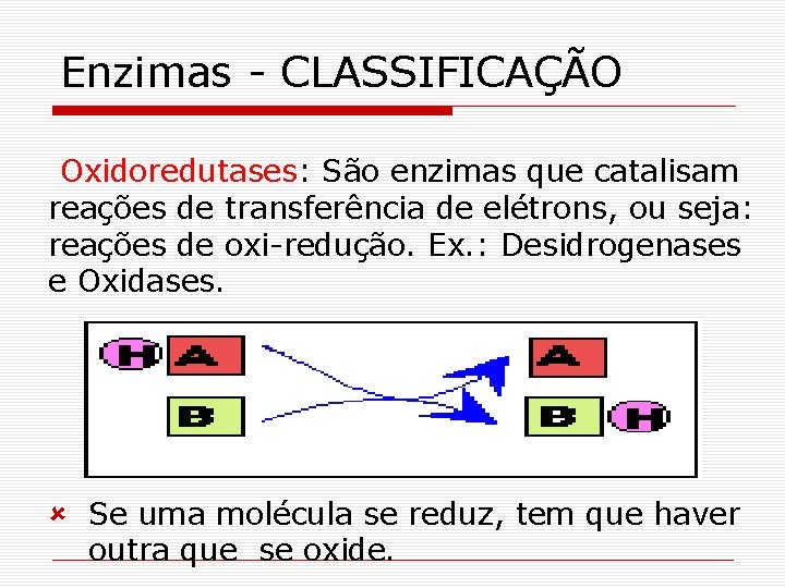 Enzimas - CLASSIFICAÇÃO Oxidoredutases: São enzimas que catalisam reações de transferência de elétrons, ou Enzimas - CLASSIFICAÇÃO Oxidoredutases: São enzimas que catalisam reações de transferência de elétrons, ou
