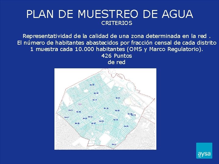 PLAN DE MUESTREO DE AGUA CRITERIOS Representatividad de la calidad de una zona determinada